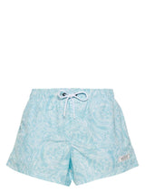 Versace Barocco-printed Drawstring Swim Shorts - Men